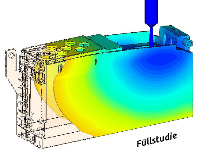 Bild Füllsimulation